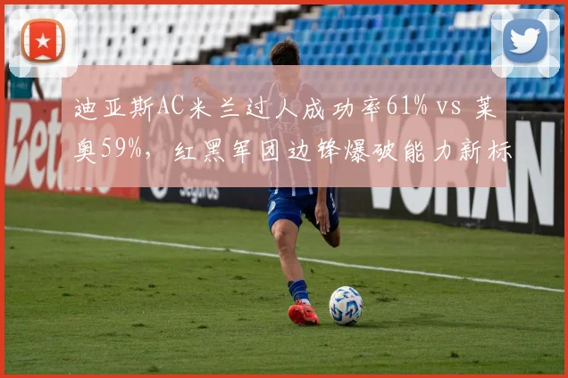 迪亚斯AC米兰过人成功率61% vs 莱奥59%，红黑军团边锋爆破能力新标杆